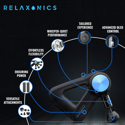 Drift Power Massage Gun with 12mm Deep Tissue Massage