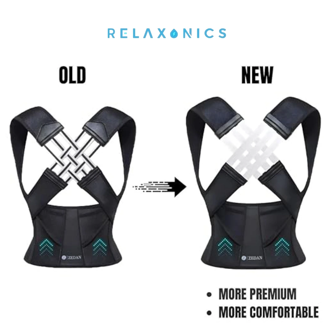 Posture Corrector